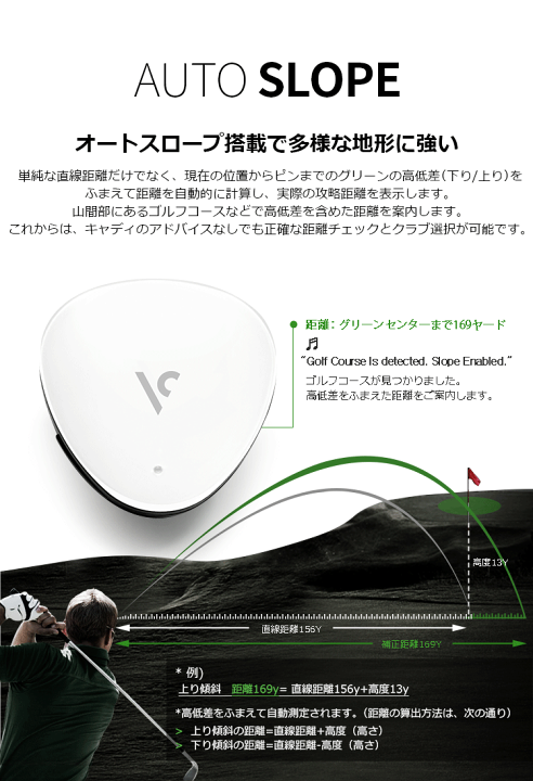 ボイスキャディー　voicecaddie VC300A Amazon | VOICECADDIE [ボイスキャディ] Voice Caddie VC300A