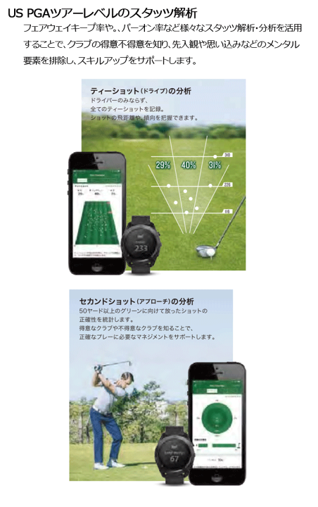 楽天市場】即納☆ガーミン GARMIN Approach CT10 3センサー