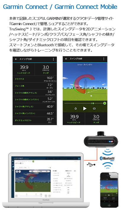 楽天市場】即納☆ガーミン GARMIN TruSwing J トゥルースイング