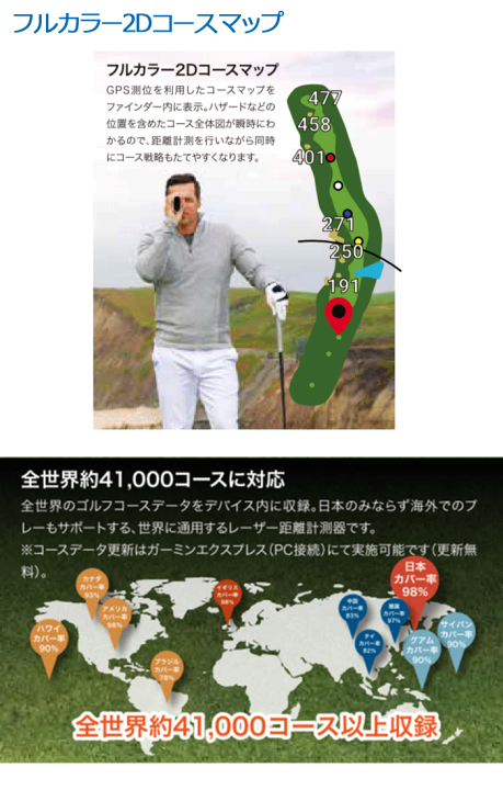 楽天市場】ガーミン GARMIN Approach Z80 GPS搭載レーザー距離計 楽天市場】ガーミン GARMIN Approach Z80 GPS搭載レーザー距離計