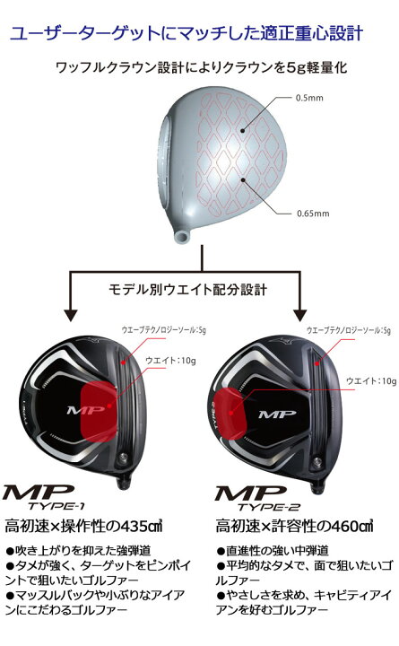 楽天市場】即納☆ ミズノ MP TYPE-2 ドライバー(TOUR AD J-D1 