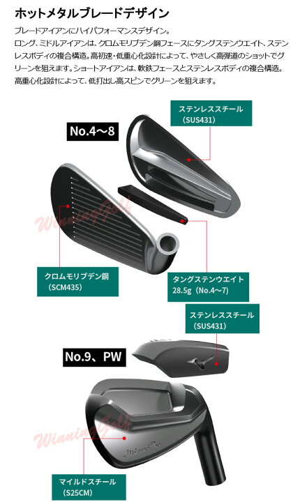楽天市場】ミズノ ミズノプロ 225 アイアン 6本組(No.5〜PW 