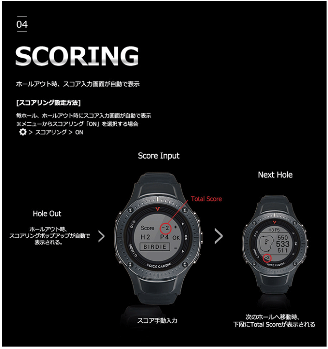 楽天市場】ボイスキャディ G3 GPSゴルフナビ 腕時計型GPS距離