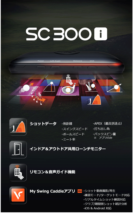 スイングキャディ SC300i ゴルフ用距離計 Amazon.co.jp: VOICECADDIE [ボイスキャディ] Voice Caddie