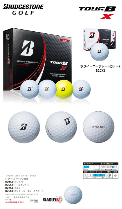 [4ダースセット]ブリヂストン TOUR B X ゴルフボール 新品ブリヂストンゴルフTOUR B X 4ダース