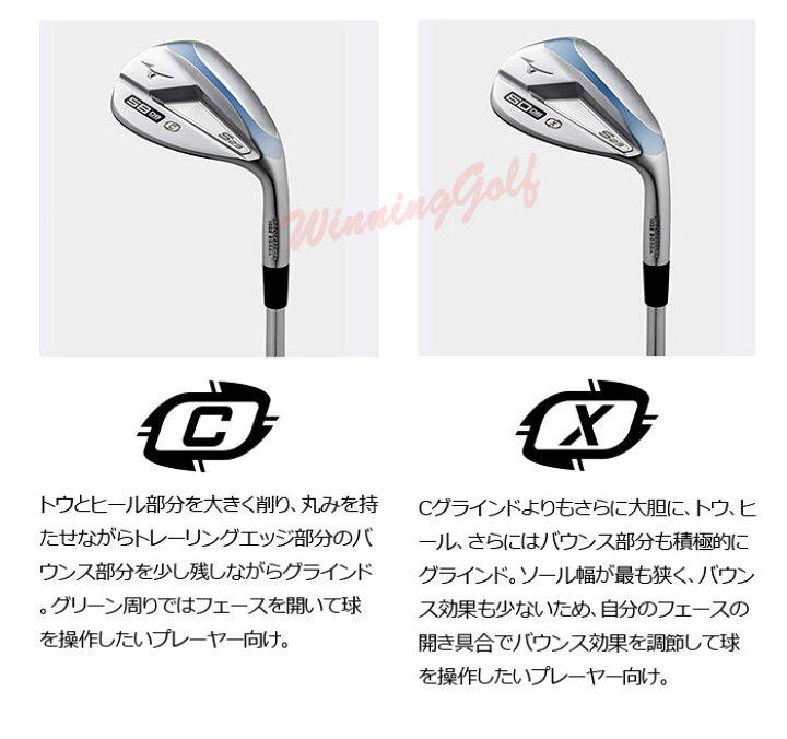 楽天市場】[NEW] ミズノ S23 軟鉄鍛造ウェッジ ホワイトサテン Dynamic 