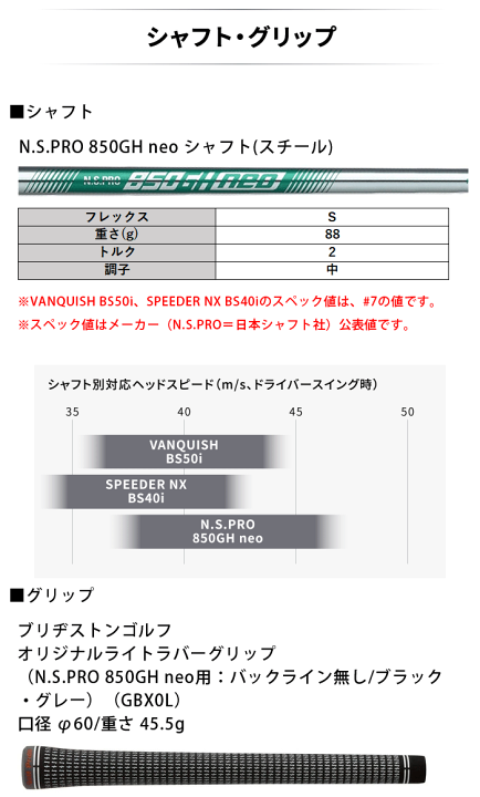 ブリヂストン　233HF アイアン　NS.PRO 850GH neoシャフト 楽天市場】ブリヂストンゴルフ 233HF アイアン 単品(#5) N.S.PRO 850GH