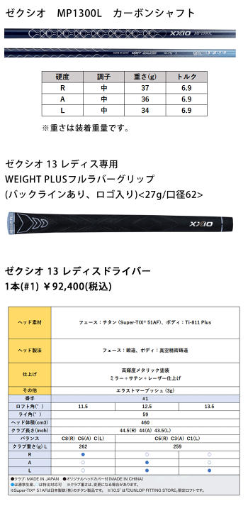 楽天市場】ダンロップ ゼクシオ13 レディース ドライバー ブルー 楽天市場】ダンロップ ゼクシオ13 レディース ドライバー ブルー