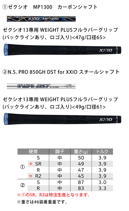 楽天市場】[レフティ]ダンロップ ゼクシオ13 左用アイアン ネイビー 5