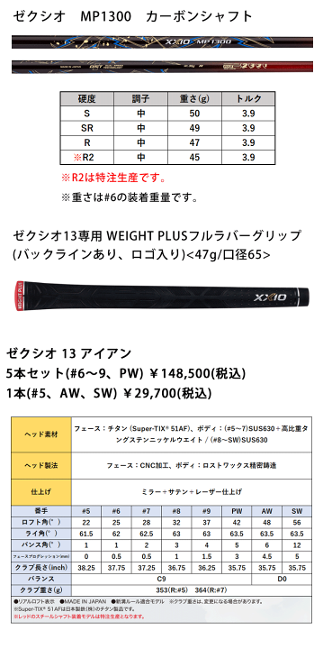 O*e様 ダンロップ　ゼクシオ13　FW　5 新品未使用品　SR O*e様 ダンロップ ゼクシオ13 FW 5 新品未使用品 SR ダンロップ