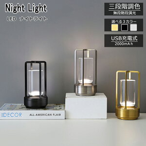 iCgCg e[uCg xbhTChCg 3F[h iK ^b` USB[d ^C}[t ԐڏƖ Cg 茳 xbhTChv Ǐ [Cg Q  铔 