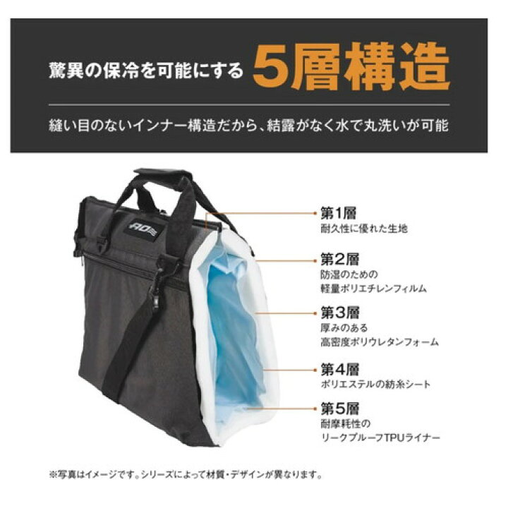 楽天市場】クーポン配布中☆(AO coolers)エーオークーラーズ ランチ 
