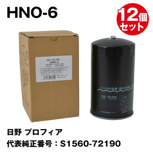 y12Zbg܂ƂߔztFXRiFESCO) ^ԗpICtB^[ HNO-6  vtBA \ԍFS1560-72190