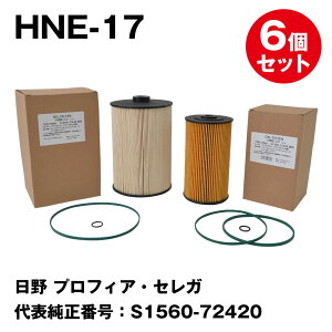 y6Zbg܂ƂߔztFXRiFESCO) ^ԗpICtB^[ HNE-17  vtBAEZK \ԍFS1560-72420