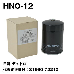 tFXRiFESCO) ^ԗpICtB^[ HNO-12  fg \ԍFS1560-72210