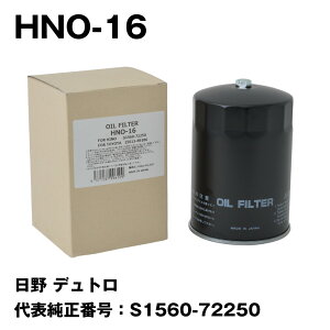 tFXRiFESCO) ^ԗpICtB^[ HNO-16  fg \ԍFS1560-72250