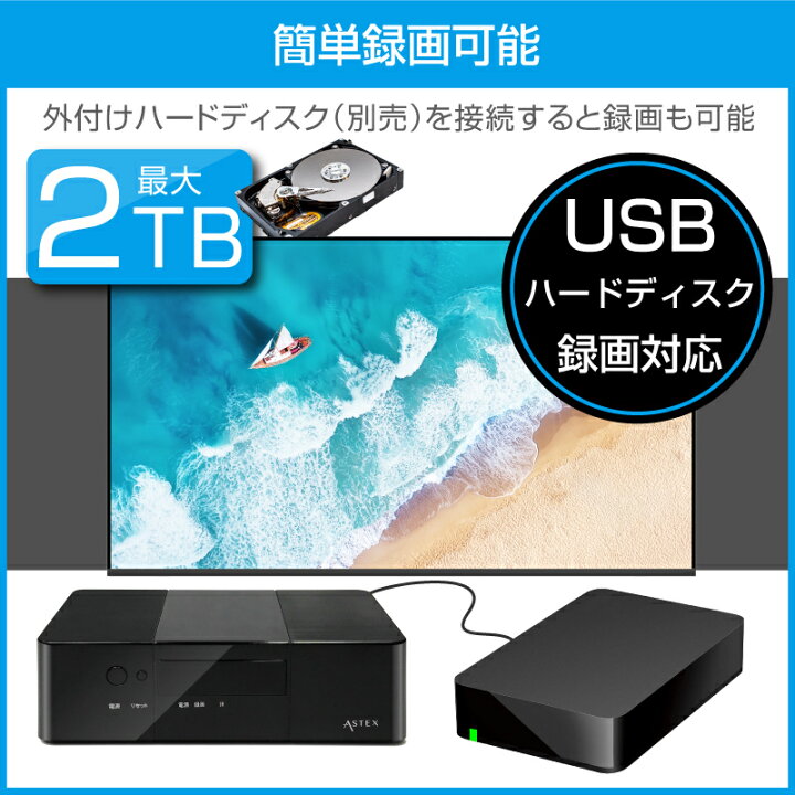 楽天市場】WIS テレビチューナー 地デジ・BS・CS対応 Wチューナー 裏 