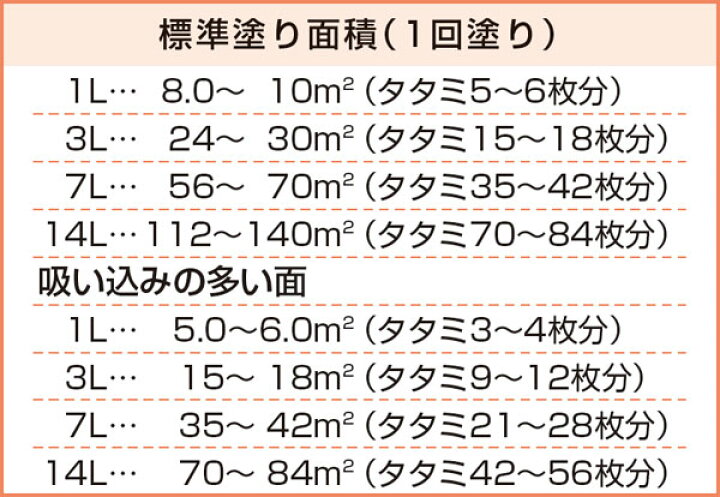 713円 最新作 アサヒペン 強浸透性水性シーラー 透明 クリヤ 1L 713円 最新作 アサヒペン 強浸透性水性シーラー 透明 クリヤ 1L