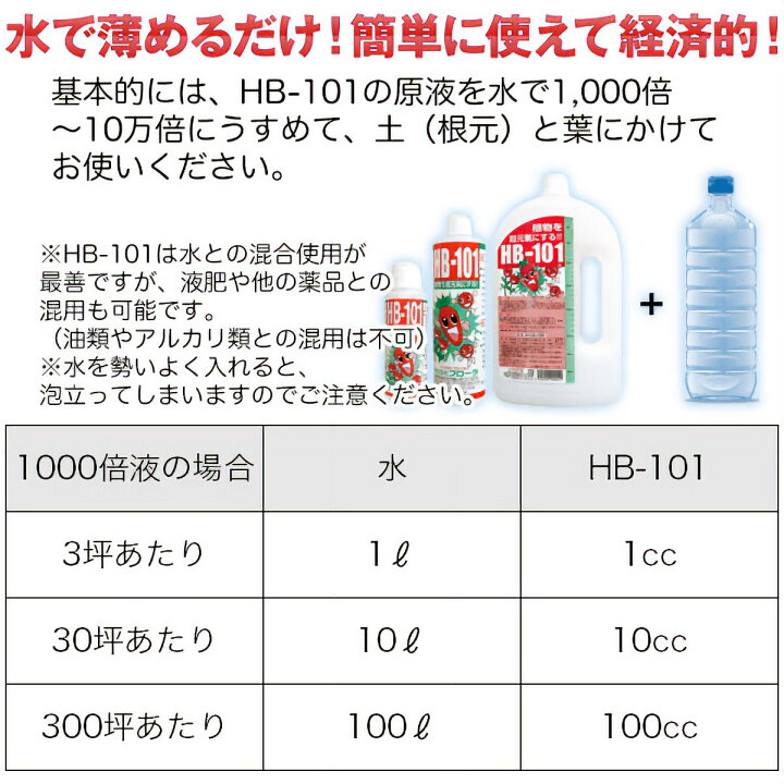 楽天市場】HB-101 スプレーセット 6cc×4本と500ccスプレー付 フローラ HB-101 500cc 4本