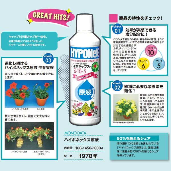 楽天市場 ハイポネックス 活力液 ハイポネックス原液 800ml A ワイズライフ