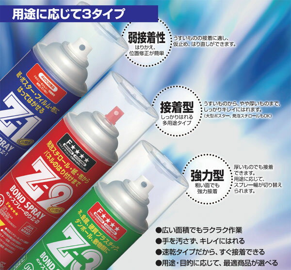 楽天市場 コニシ ボンド スプレーのり Z 2 430ml 6個 小箱 ワイズライフ