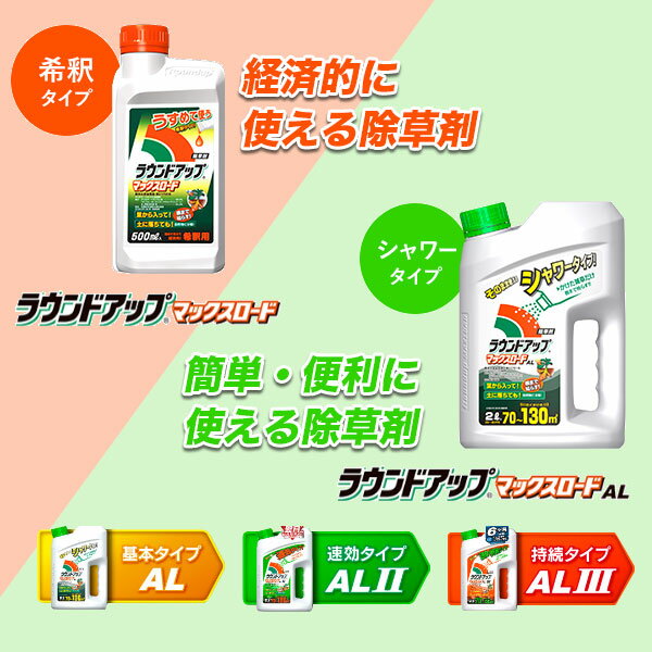 楽天市場 日産化学 除草剤 ラウンドアップマックスロード 500ml A ワイズライフ
