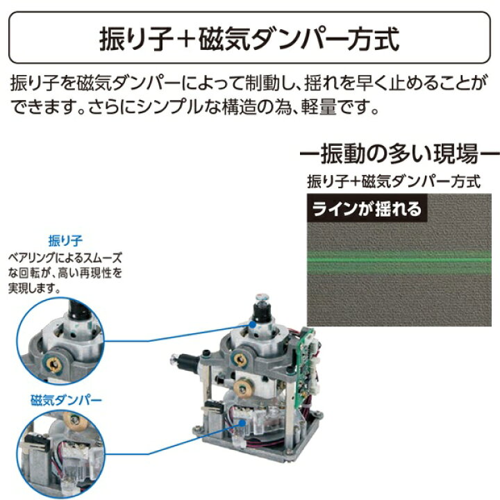 楽天市場】レーザー墨出し器 レーザーロボ LEXIA 51 グリーン 70845 