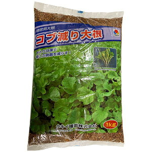 Δp卪 Ru卪 1kg ^LCc Δ  Δ q Δ Δ̎ Z`E } 卪  Z`E ΍ 卪  Δpq ԕa }