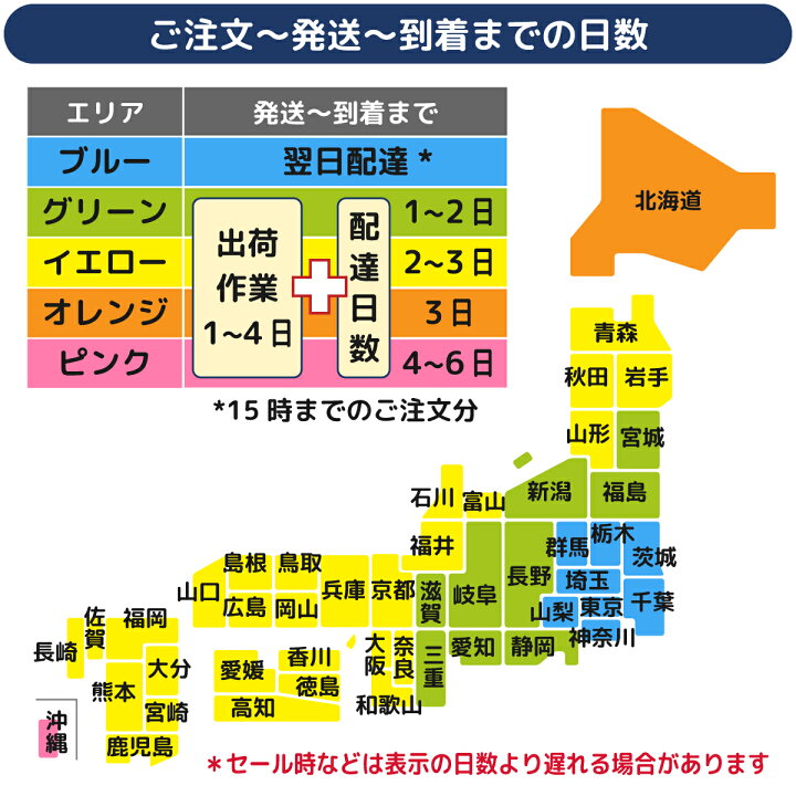 楽天市場】UVカット ビックリマンシール スリーブ 48mmシール 専用 
