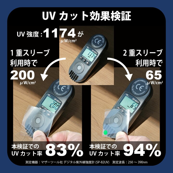 楽天市場 Uvカット カードスリーブ サイドインタイプ スタンダードサイズ レギュラーサイズ 100枚 対応カードサイズ 63 mm 色あせ防止 横入れ トレカスリーブ Uvカットスリーブ スリーブ カード保管 保護 Wise Seed 楽天市場店 楽天市場 Uvカット カードスリーブ サイドインタイプ スタンダードサイズ レギュラーサイズ 100枚 対応カードサイズ 63 mm 色あせ防止 横入れ トレカスリーブ Uvカットスリーブ スリーブ カード保管 保護 Wise Seed 楽天市場店