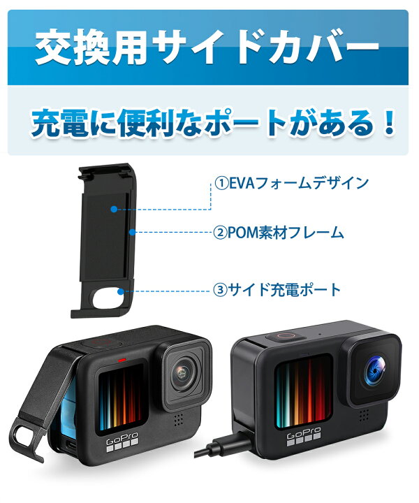 楽天市場】＼半額後更に5%OFF☆スタート4h限定／【楽天1位】GoPro 