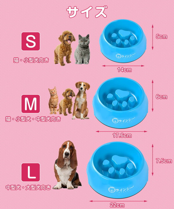 市場 Linecy 超小型犬 小型犬 フードボウル 皿 早食い防止 中型犬 大型犬 犬 ペットボウル 早食い
