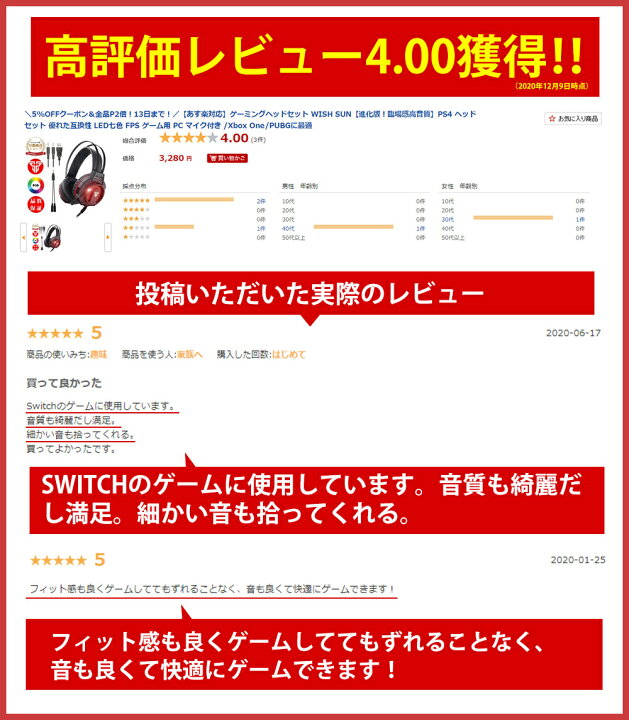 楽天市場 ゲーミングヘッドセット Wish Sun 進化版 臨場感高音質 Ps4 ヘッドセット 優れた互換性 Led七色 Fps ゲーム用 Pc マイク付き Xbox One Pubgに最適 あす楽対応 Wish Sun