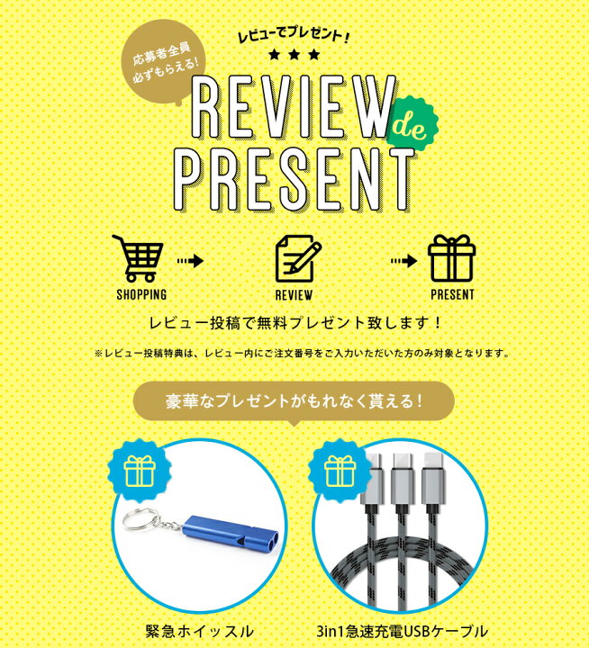 楽天市場】【5%OFF】吸音材 防音材【96枚】防音 吸音 壁 賃貸 防音 