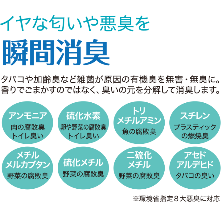 楽天市場】MGウイング（ミスとサーキュレーター）【本体】[マジック