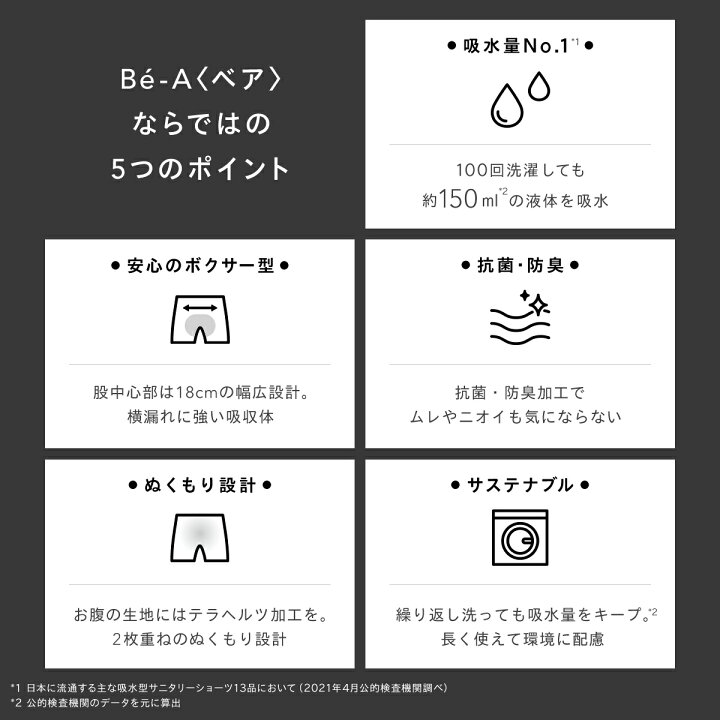 楽天市場 楽天1位獲得 Be A 公式 多い日用 夜用 吸水ショーツ サニタリーショーツ 多い日 多い 大容量 夜 寝る用 ナイト 横漏れ 前漏れ 後ろ漏れ 洗濯可能 サラサラ 2枚重ね ベア ウルトラ ヘビー ナイト ショーツ 超吸収型サニタリーショーツ Be A