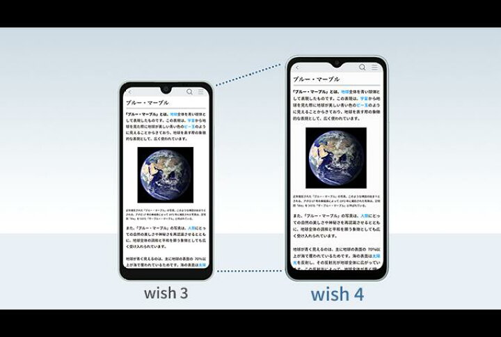 楽天市場】【新品 未使用】 AQUOS wish4 SIMフリー docomo SH-52E SIM 
