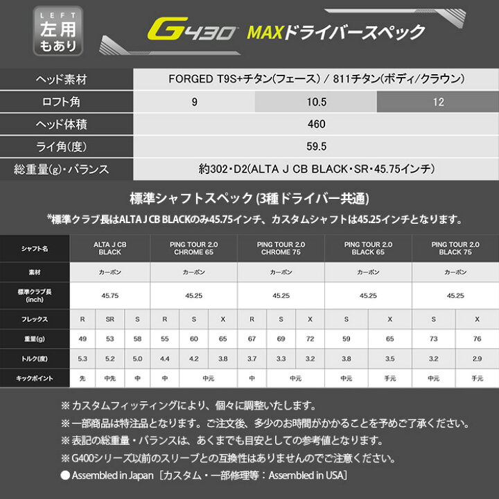 楽天市場】11月11日発売予定 ピン ゴルフ PING G430 MAX ドライバー PING TOUR 2.0 BLACK 日本正規品 ping  g430 DR MAX 左右選択可 ピン : ウィザード54