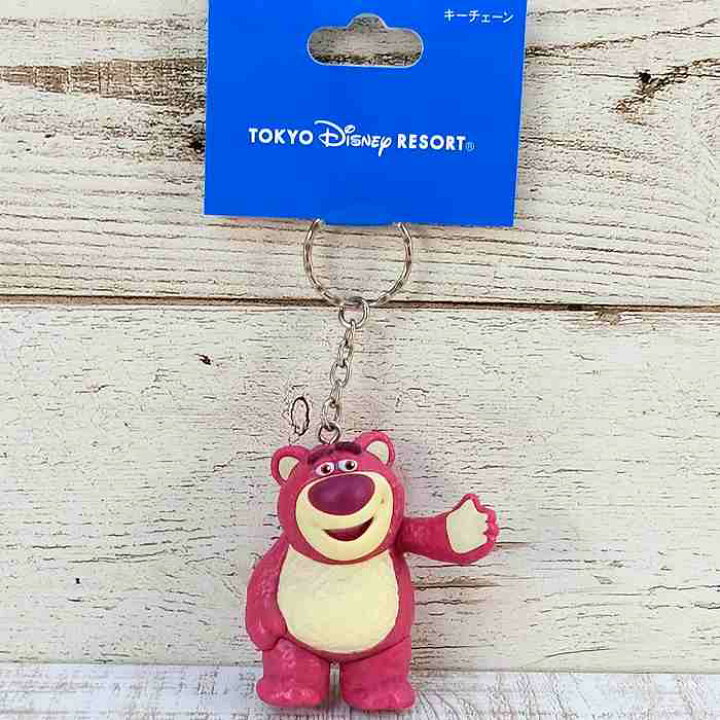 楽天市場】東京ディズニーリゾート ロッツォ PVC キーチェーン トイ 