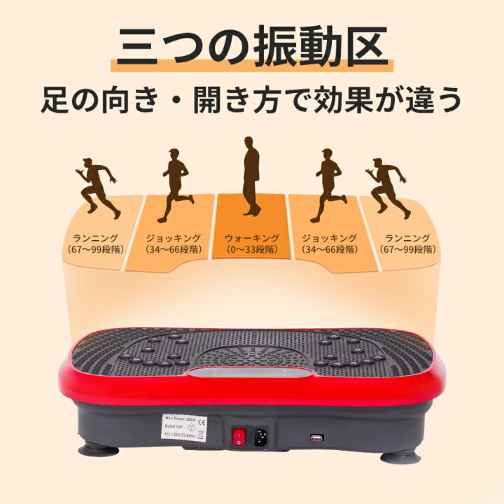 楽天市場】Twinbasto 送料無料 最新 振動マシン 3D ぶるぶる ブルブル 