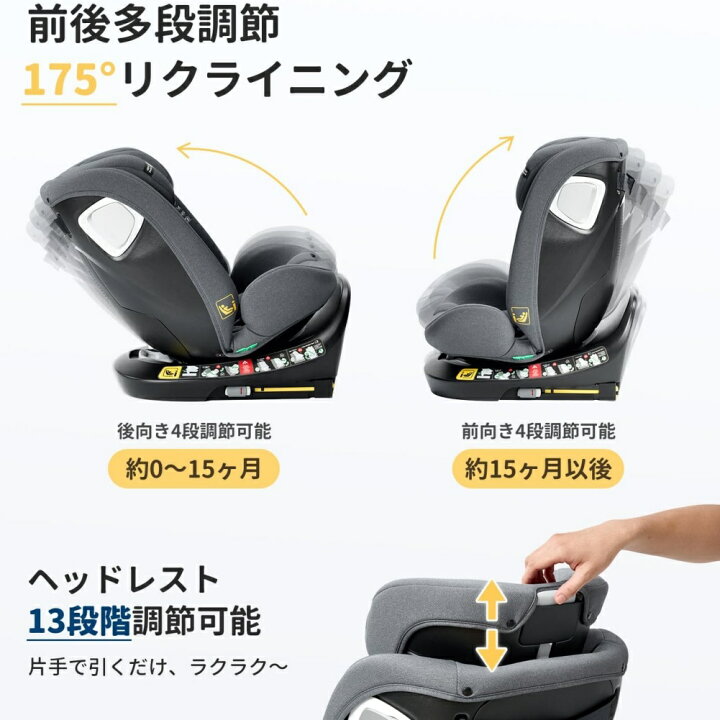 楽天市場】Twinbasto チャイルドシート ISOFIX固定 R129適合 i-Size 