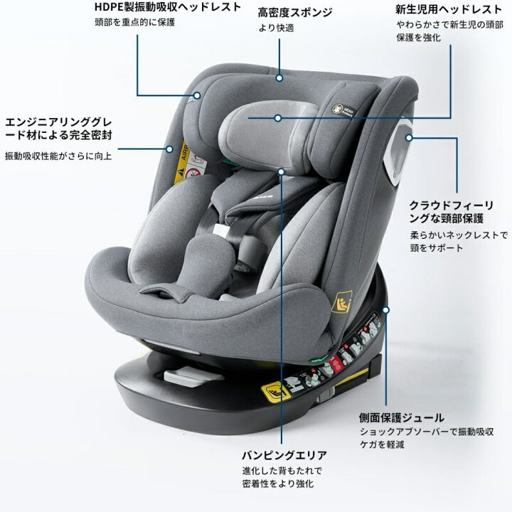 楽天市場】Twinbasto チャイルドシート ISOFIX固定 R129適合 i-Size 