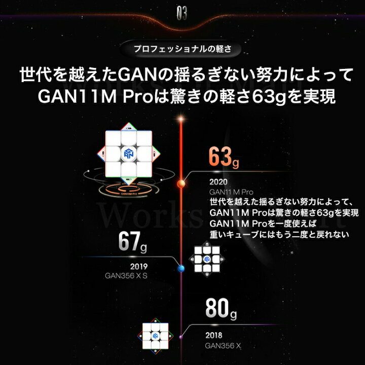 楽天市場】【楽天イーグルス感謝祭 SALE価格!】 【あす楽】 【正規販売店】 GANCUBE GAN11M PRO Stickerless Frosted 内部ブラックモデル 競技用 3x3 立体パズル ルービックキューブ 脳トレ 知育 公式 磁石 : Works Of Mart 楽天市場店 楽天市場】【楽天イーグルス感謝祭 SALE価格!】 【あす楽】 【正規販売店】 GANCUBE GAN11M PRO Stickerless Frosted 内部ブラックモデル 競技用 3x3 立体パズル ルービックキューブ 脳トレ 知育 公式 磁石 : Works Of Mart 楽天市場店