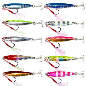 OHF ^WO Zbg 30g ^WOZbg 10Zbg AVXgtbNt T u ނ WMO (30g10Zbg)