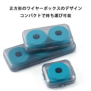 Unikato d| ނ莅 [ ی^d| d|[ CC Xv[ ^тȒP ނ蓹 {r P[Xt (4d|+[P[X)