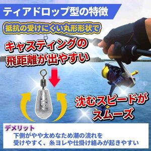 t@rX VJ[ eBAhbv iX XCx t 10g 50  I   ނ C  oX [ d| tBbVO Vo[