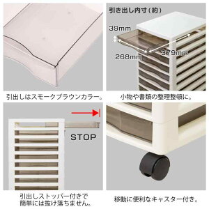 JEJ Aplos(AvX) ^[P[XB4(^10i) AC{[ AP-A10(IV)