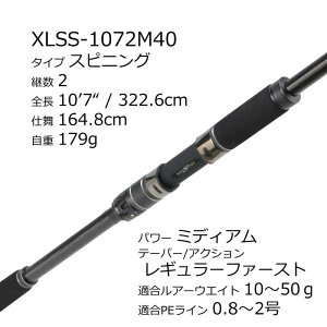 AbuGarcia (AuKVA) \eB[Xe[Wvg^Cv CgVAWMO SaltyStageProtoType LightSJ XLSS-1072M40