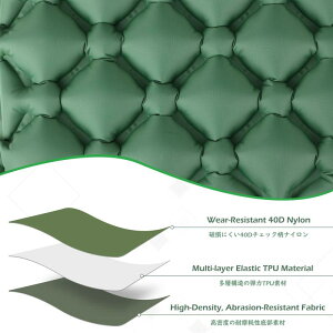 TRIWONDER W[V[g GA[NbV ܂肽݃NbV GA[zc KɂȂȂ s@ KObY gэzc Lv soX AEghA ނ ϐp ^ 1l