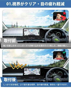 Cartist V^ Zi C28 ɓK _bV{[h}bg f荞ݖh~ _bV{[hJo[ HUDȂ 6 SERENA p 2022N12-s Ԏp݌v Ăh~ _bV{[h ی}bg ϔM